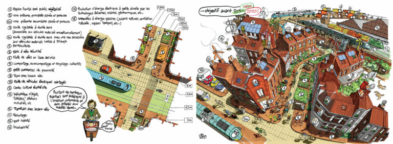 Planche dessinée par Vito montrant un quartier de Lille (Hellemmes) avec une approche écologique et soutenable